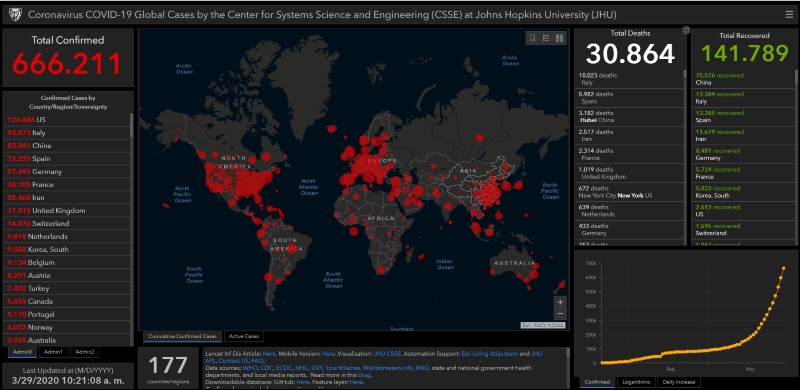 Carte au 29/03/2020. Cliquez sur l'image pour voir la carte interactive de l'Université Johns Hopkins