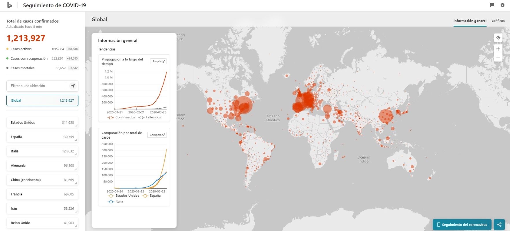 Map as of 04/05/2020. Click on the image to see the interactive map of Microsoft